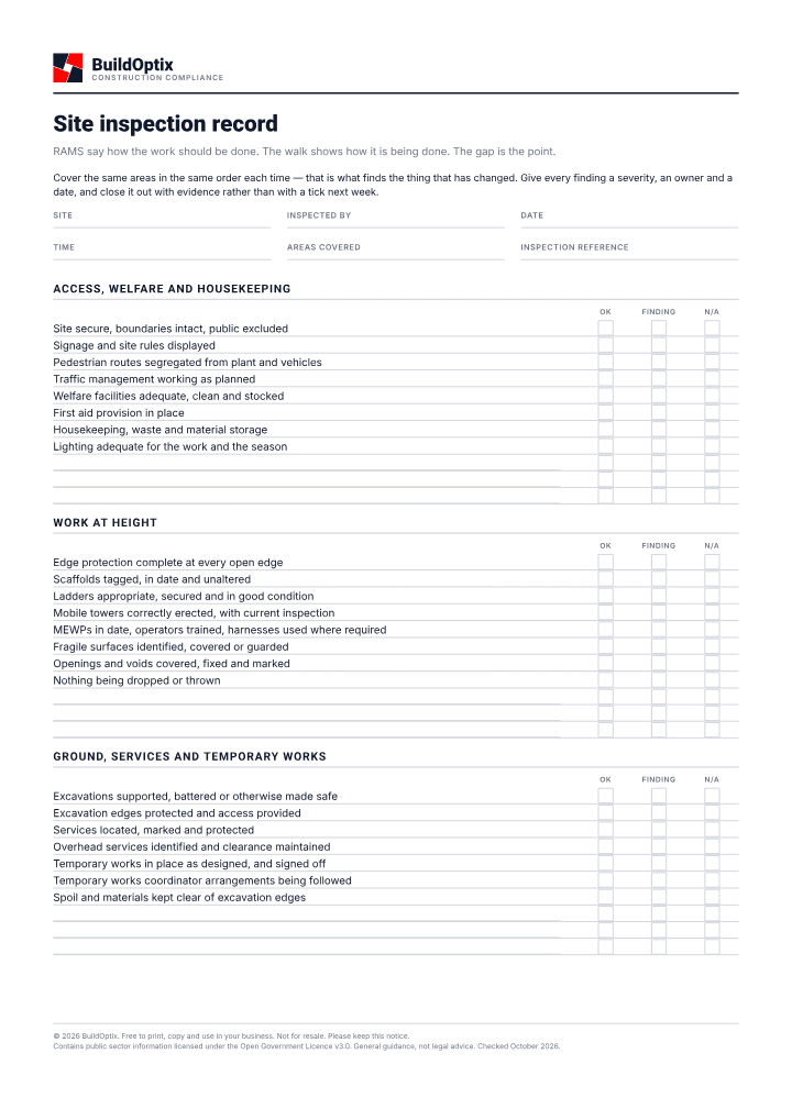 First page of the Site inspection record PDF